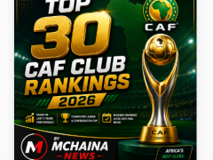 Top 30 CAF Club Rankings 2026