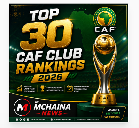 Top 30 CAF Club Rankings 2026