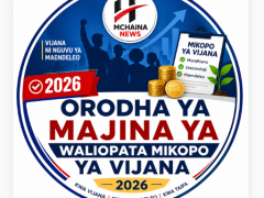 Orodha ya Majina ya Waliopata mikopo ya vijana 2026